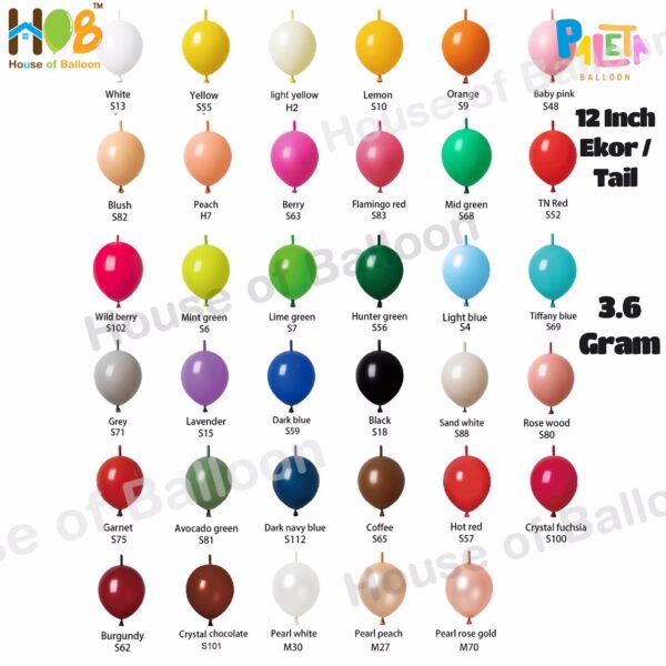 Balon Ekor